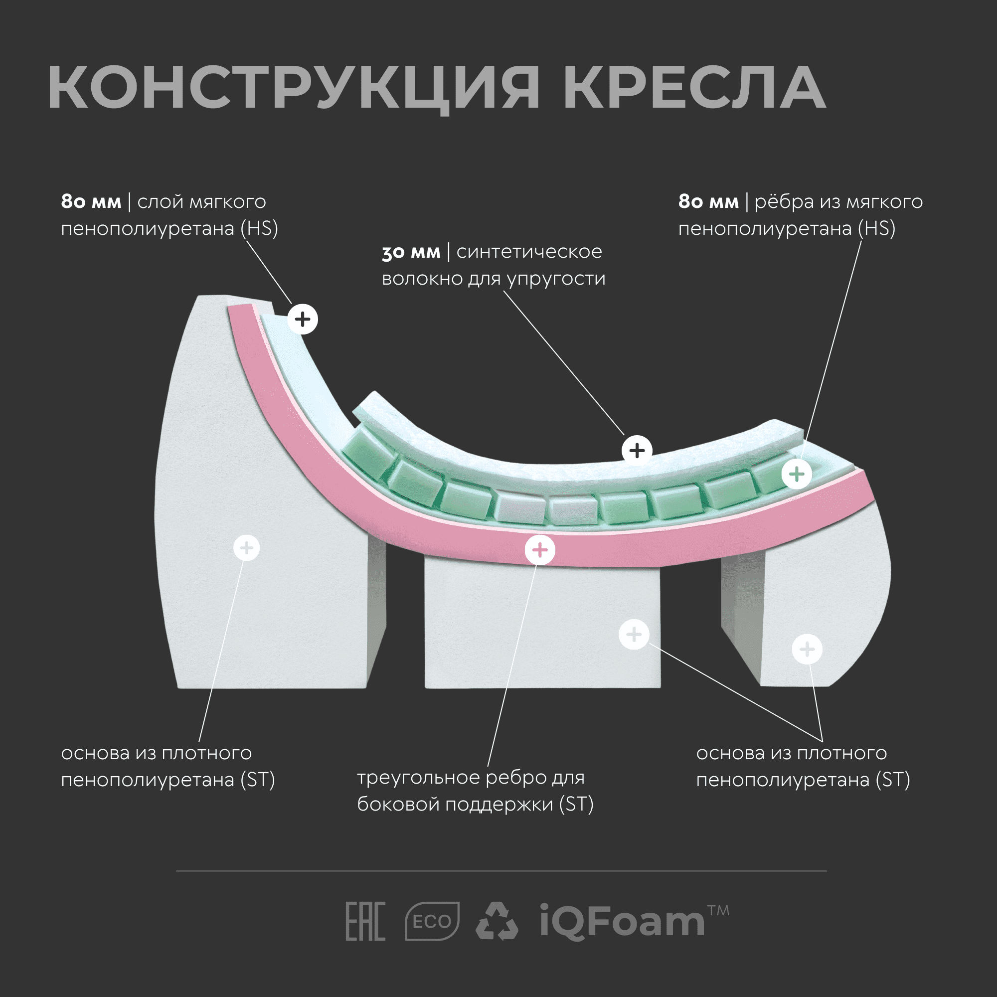 Кресло Chillout CHOCO превью 5