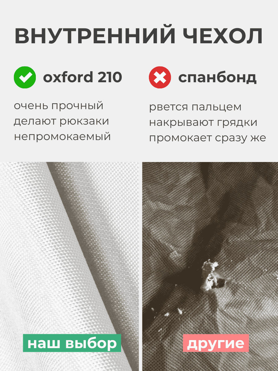 Кресло Oblaco CACAO превью 14