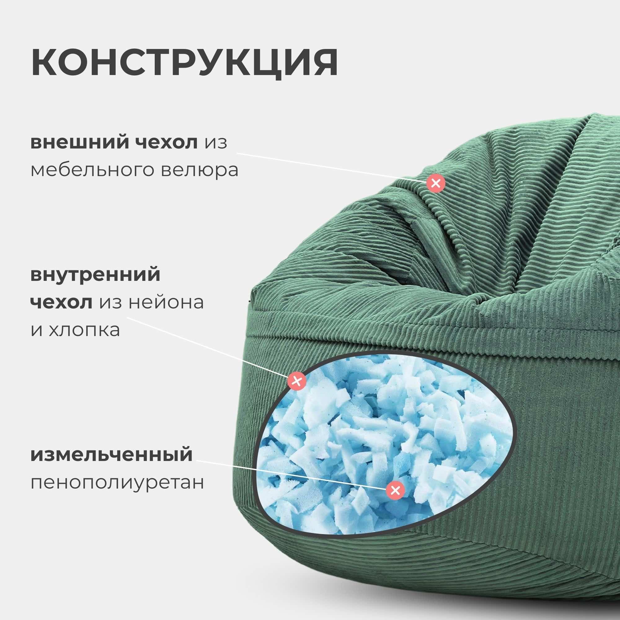 Кресло Oblaco FOREST превью 13