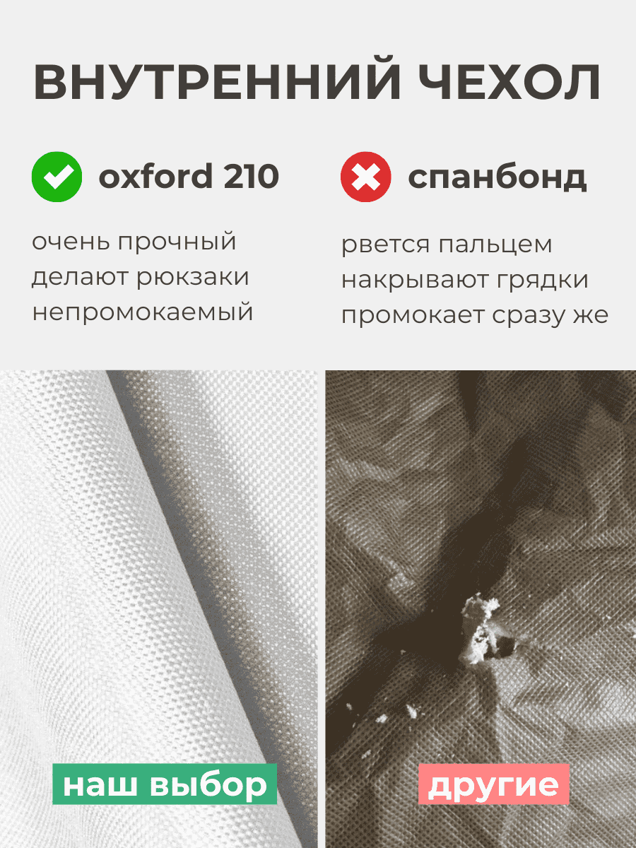 Кресло Облако «108» DENIM превью 15