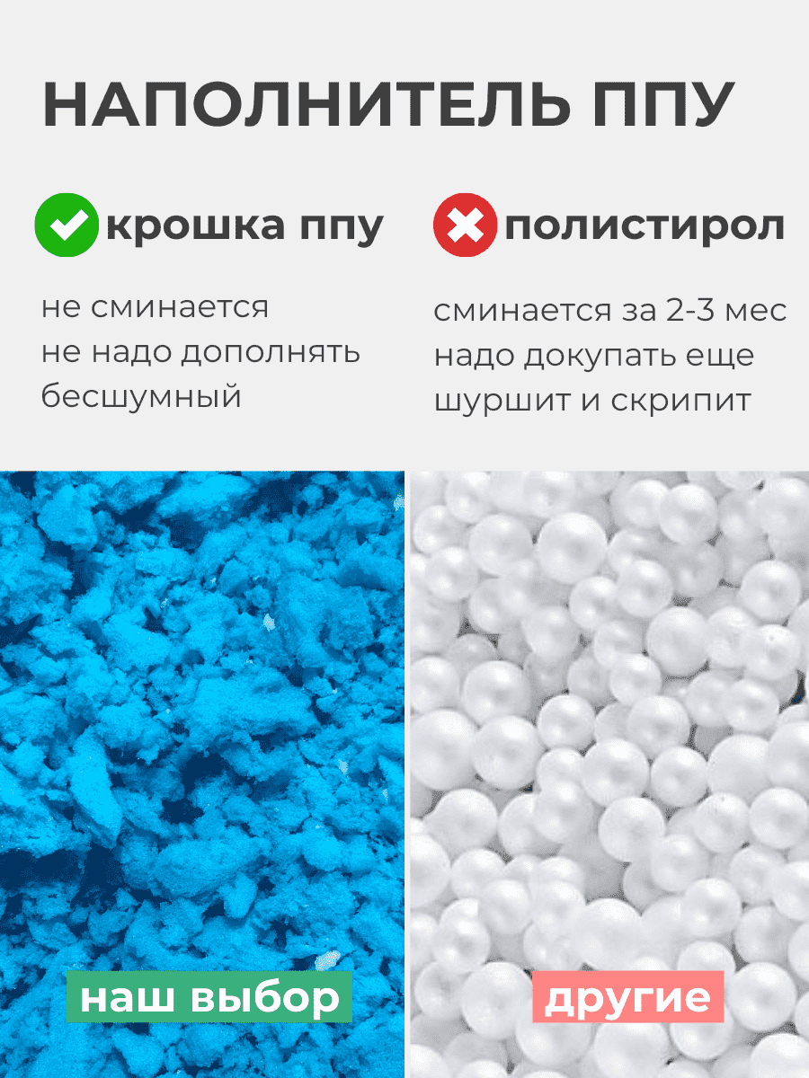 Кресло Облако «108» DENIM превью 17