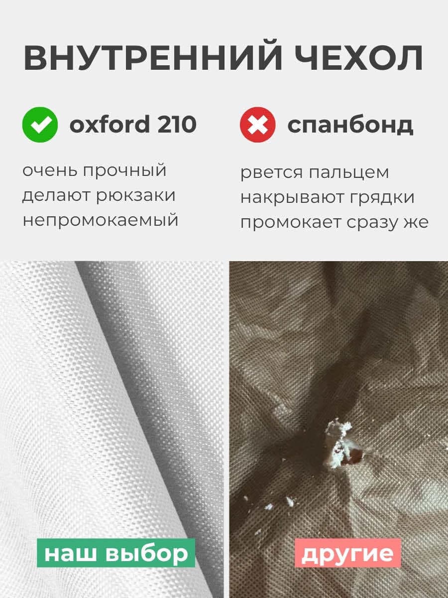 Кресло Облако «108» FOREST превью 9